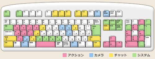 プレイガイド 目覚めし冒険者の広場