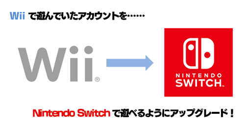 Wii Nintendo Switch アップグレードキャンペーン第2弾 17 9 25 更新 目覚めし冒険者の広場